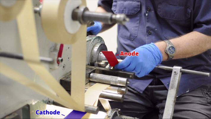 Anode and Cathode in the winding machine